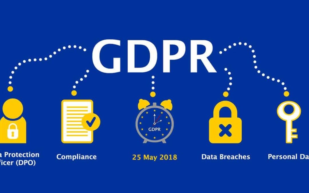 4 aspecte importante GDPR in procesul de SEO!